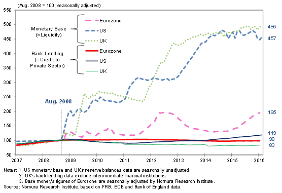 You are currently viewing This chart allows Alaskans to look at our economic calamity in the context of international economics