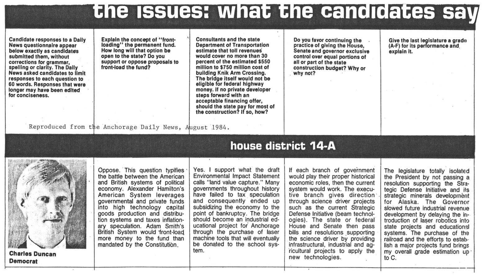 Read more about the article Candidate responses to a Daily News questionnaire appear below exactly as candidates submitted them, without corrections for grammar, spelling, or clarity. The Daily News asked candidates to limit responses to each question to 60 words. Responses that were longer may have been edited for conciseness.